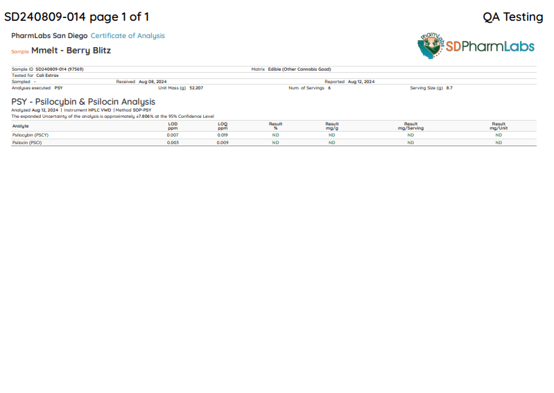 berry mushroom gummies