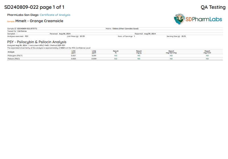orange creamsicle mushroom chocolate bar