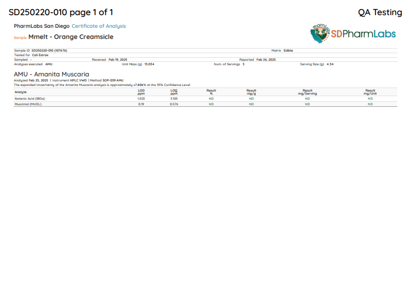 orange creamsicle mushroom chocolate bar