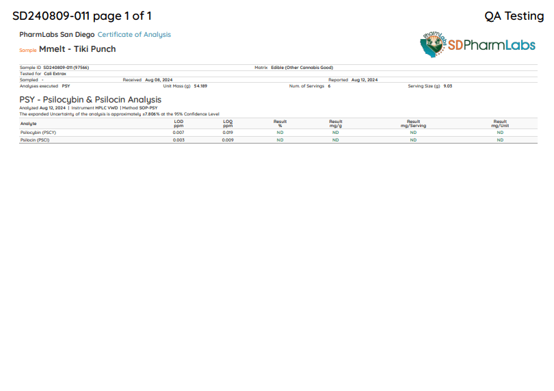 tiki punch mushroom gummies-