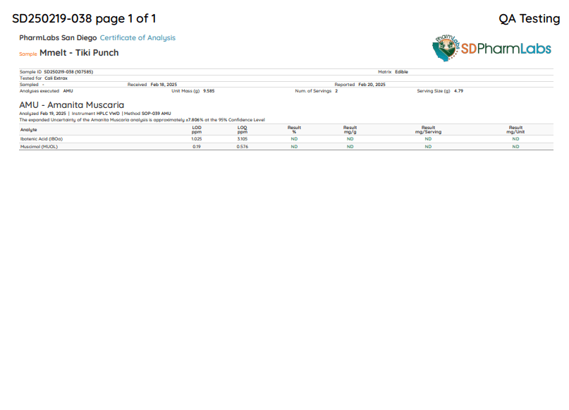 tiki punch mushroom gummies-